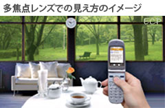 多焦点レンズ